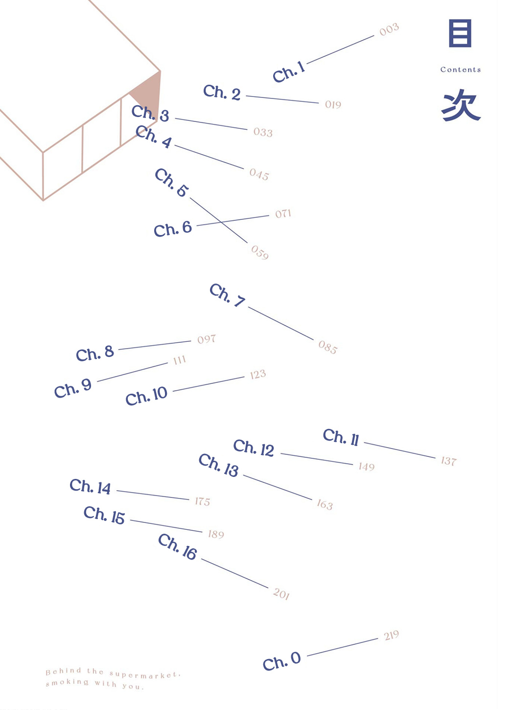A Story About Smoking at the Back of the Supermarket, Chapter 16.5 image 04